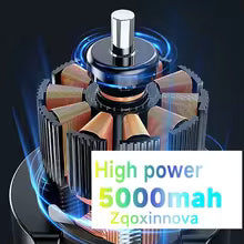 Electric Cleaning Brush